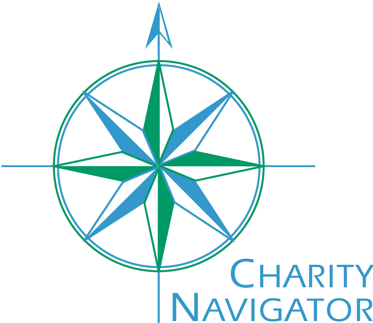 charity navigator